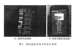 塔機監(jiān)控系統(tǒng)界面
