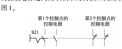 圖１	操作位置的控制電源之間的聯(lián)鎖采用轉(zhuǎn)換開(kāi)關(guān)的示意