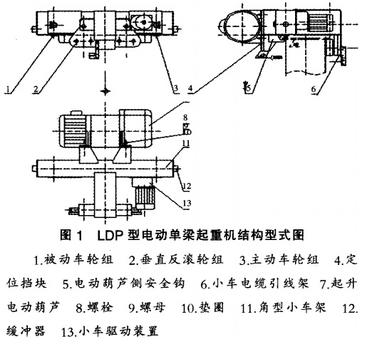 起重機監(jiān)控系統(tǒng)針對LDP型電動單梁起重機雙向防墜落安全鉤設計